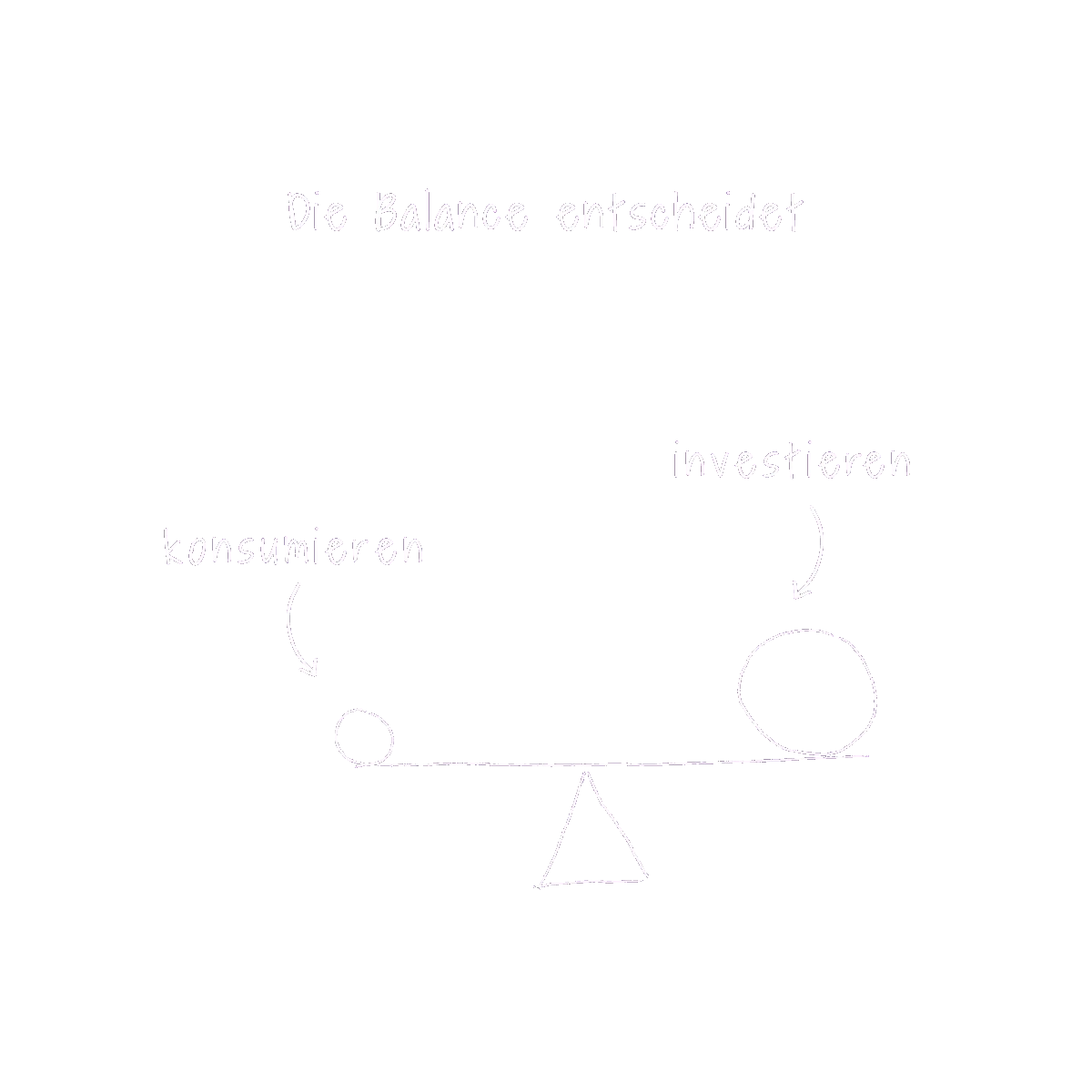 Die Balance entscheidet