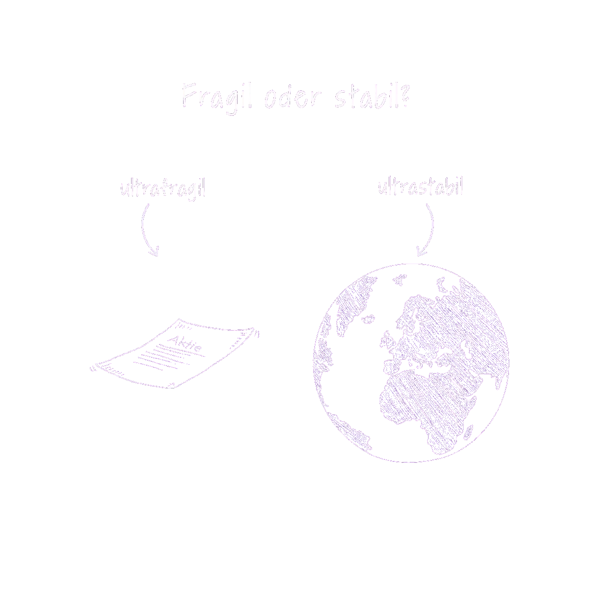 Fragil oder stabil?